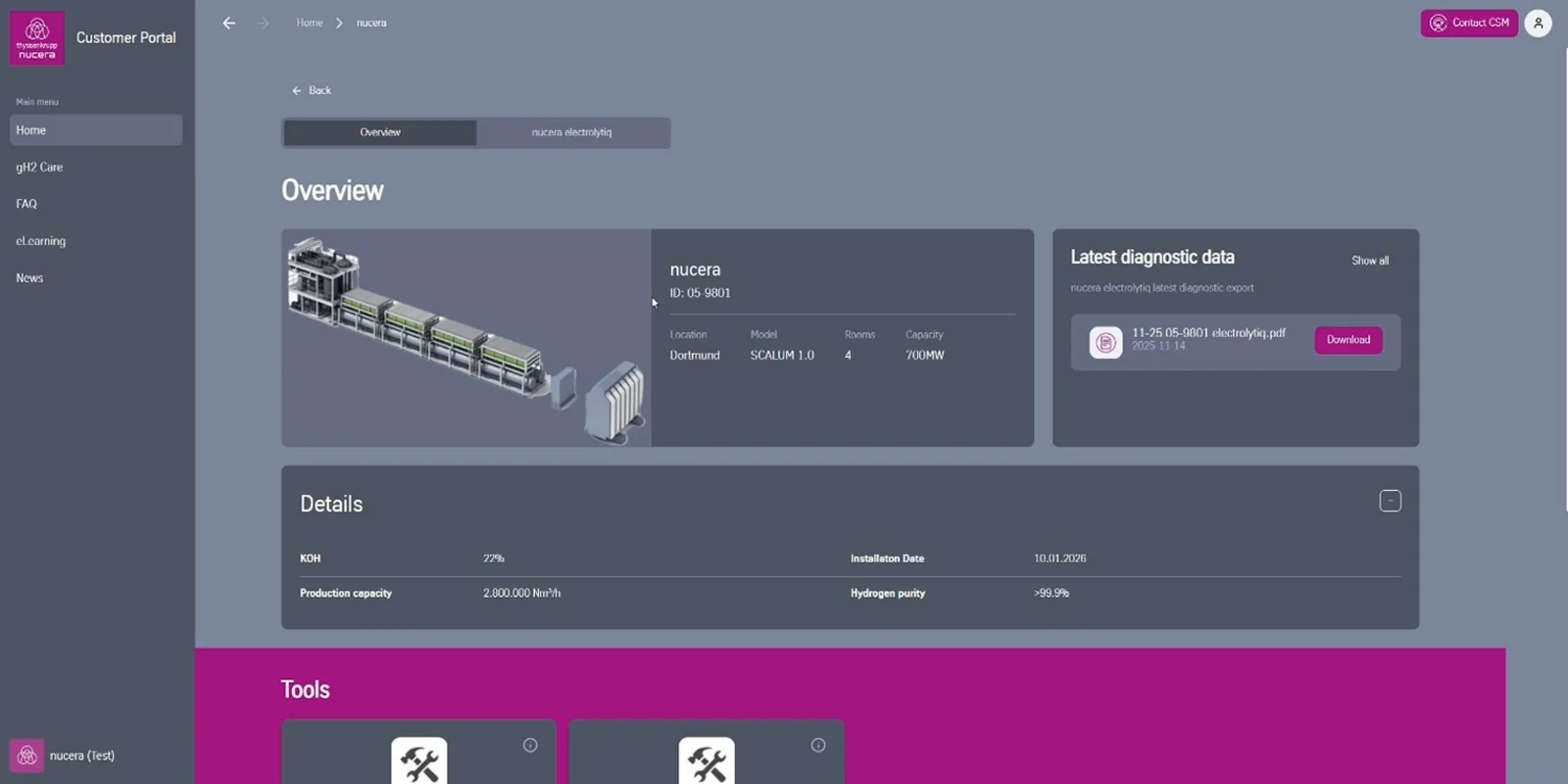 overview of thyssenkrupp nucera's customer platform